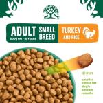 James Wellbeloved Small Breed Turkey & Rice Dog Food
