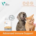 VetoMune Immune Support for Cats and Dogs