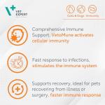 VetoMune Immune Support for Cats and Dogs