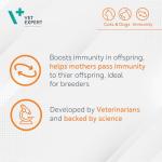 VetoMune Immune Support for Cats and Dogs