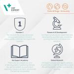 VetoMune Immune Support for Cats and Dogs