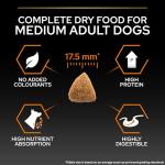 Pro Plan Medium Adult Dry Dog Food, Chicken