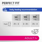 Perfect Fit Wet Cat Food, Mixed Selection Pouches