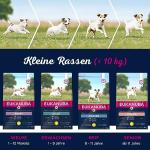 Eukanuba Senior Dry Dog Food for Small Breeds