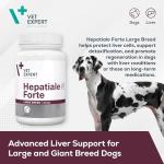 Advanced Liver Support Supplement for Large Dogs