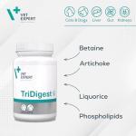 TriDigest Digestive Support for Dogs and Cats 40 Tabs