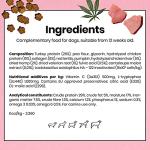 Pooch & Mutt Grain Free Turkey & Hemp Treats