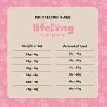 Lifelong Complete Salmon & Rice Cat Food 3kg