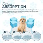 Super Absorbent Puppy Training Pads - 50 Pack