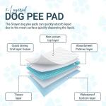 Super Absorbent Puppy Training Pads - 50 Pack