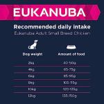 Eukanuba Dry Dog Food for Small Breeds 15 kg