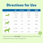 Natural Herbal Supplement for Dog & Cat Health