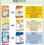 Kittyfriend Classic Absorbent Cat Litter 30L