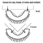 Softer Cat Self Groomer and Corner Scratcher