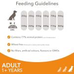 IAMS Large Breed Dry Dog Food with Dental Care