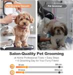 Dog and Cat Grooming Kit with Vacuum Suction