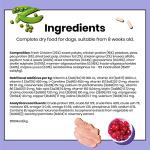 Pooch & Mutt Slim & Slender Grain-Free Dog Food