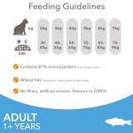 IAMS Adult Dry Cat Food with Ocean Fish 3kg