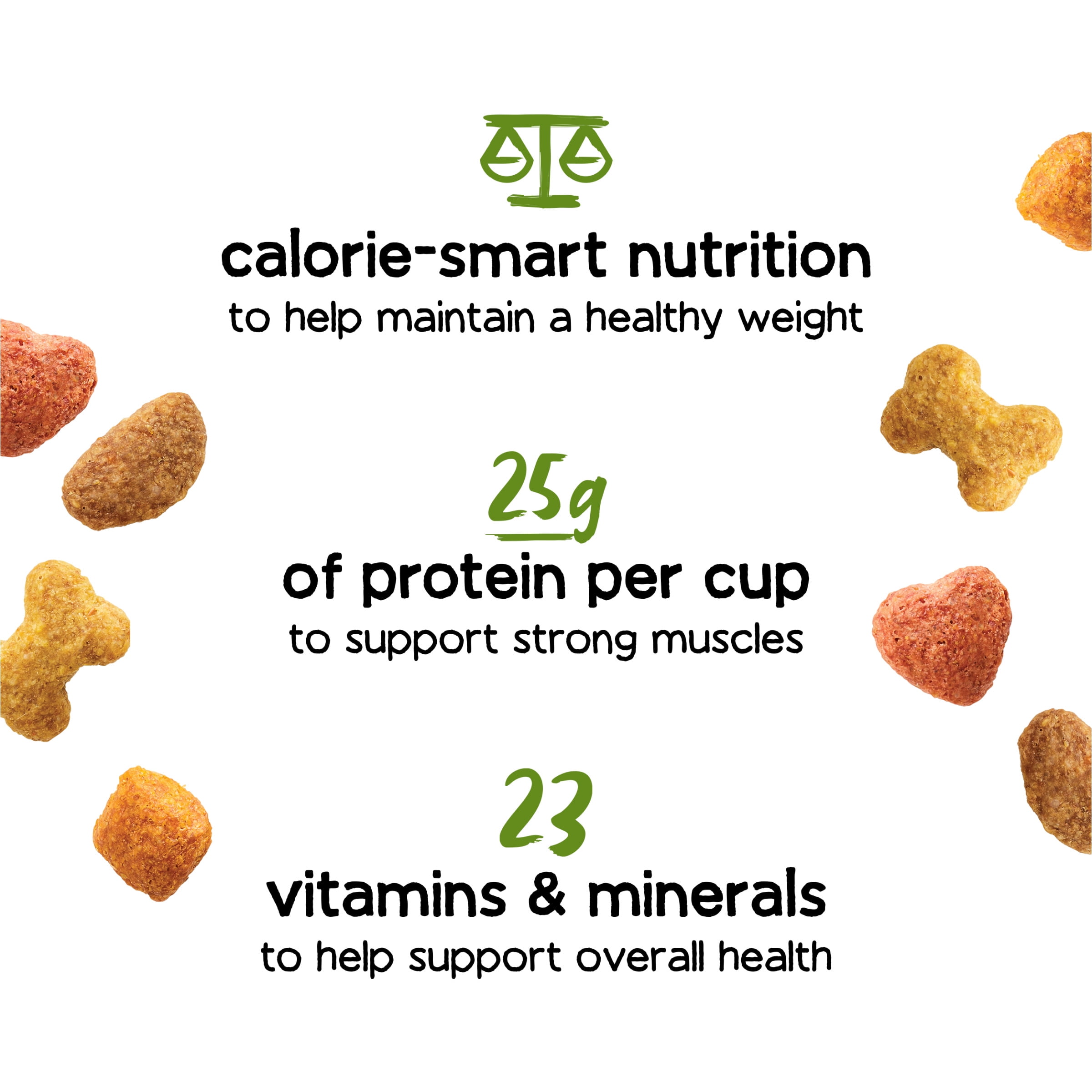 Healthy Weight Chicken Dog Food - 40 lbs