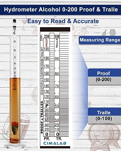 Cimalab Alcohol Meter Kit with Test Jar