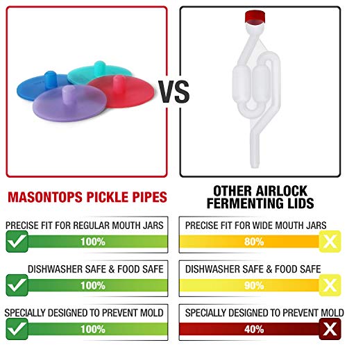 Dishwasher-Safe Silicone Pickle Pipes for Easy Fermentation