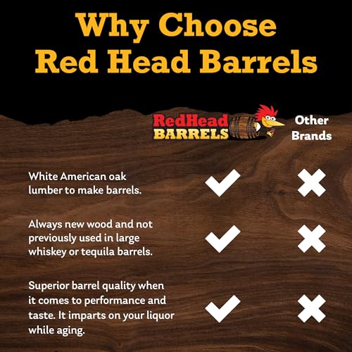 2L Premium Oak Barrels for Aging Whiskey & Wine