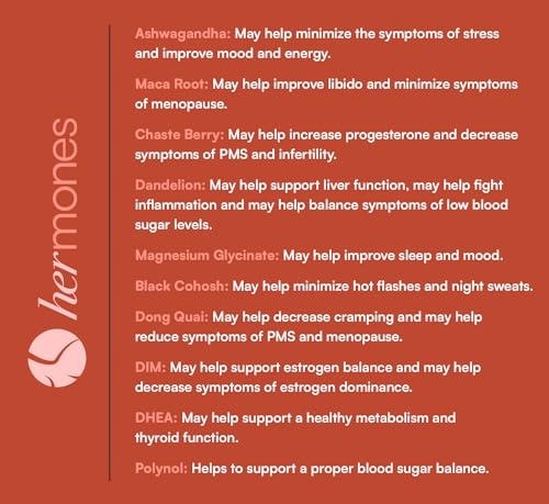 Hormone Harmony: Women's Weight Loss and Relief
