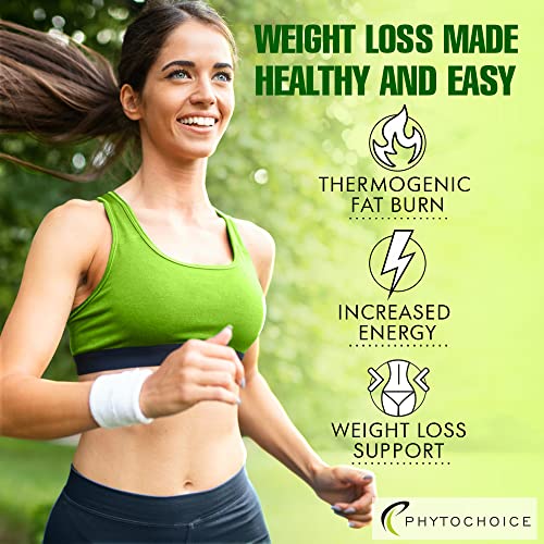 Green Tea Extract - Natural Weight Loss Pills
