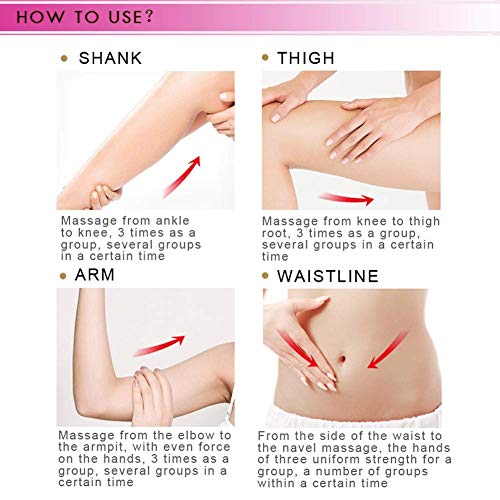 Belly Slimming Cream - Target Fat Burner - Firm & Tone