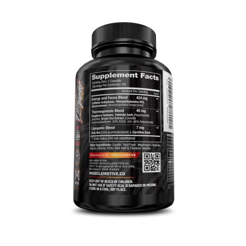 Powerful Weight Loss & Appetite Suppressant for Women