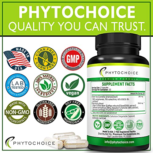 Green Tea Extract - Natural Weight Loss Pills
