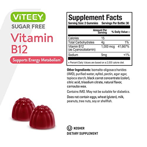 Vegan Raspberry B12 Gummies for Energy Support
