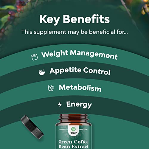 Herbal Fat Burner: Green Coffee Bean Extract - 120 Count