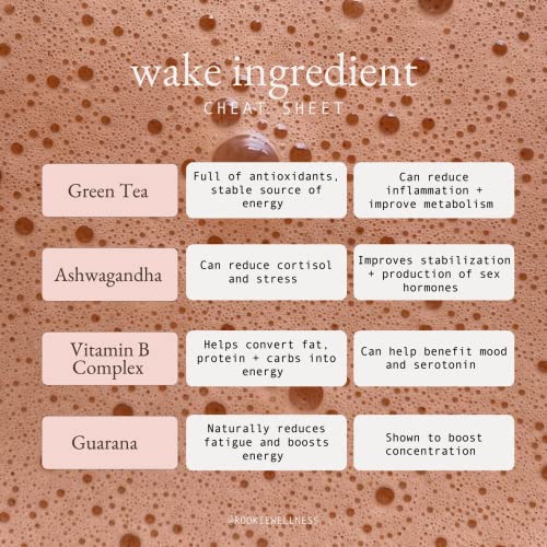 Rookie Wellness Wake Energy Drink - Weightloss Boost