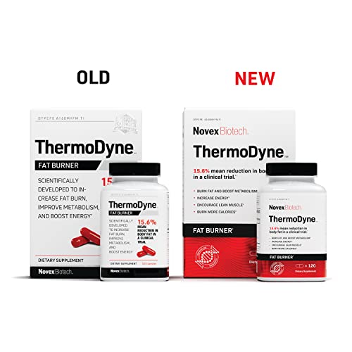 ThermoDyne™ Fat Burner: Boost Metabolism, Burn Calories, Lean Muscle
