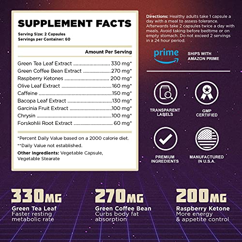 Muscle-Preserving Fat Burner - Natural Weight Loss Pills