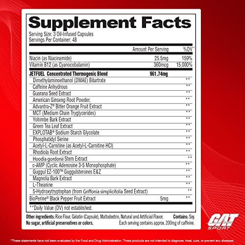 JetFuel Original - Women's Weight Loss Supplement (144 Capsules)