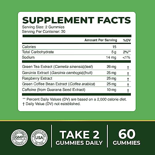 Green Tea Fat Burner Gummies for Weight Loss