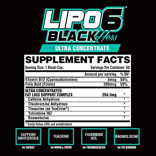 Lipo-6 Black Hers: Women's Weight Loss & Beauty Pills