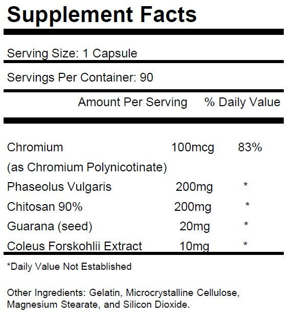 Blocker Complex: Burn Fat, Suppress Appetite (8 words)