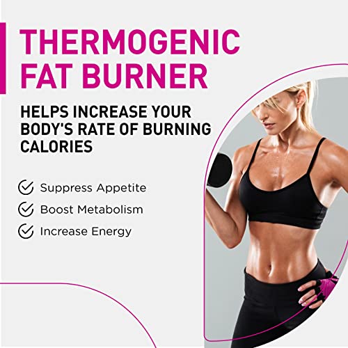 Natural Women's Weight Loss Pills - Fast & Effective