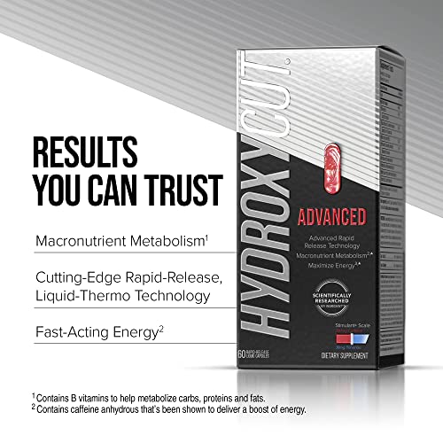 Hydroxycut Black: Powerful Weight Loss Supplement for Women