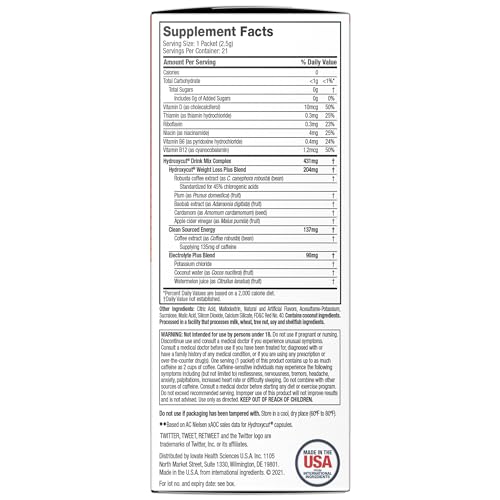 Hydroxycut Drink Mix for Women & Men Weight Loss