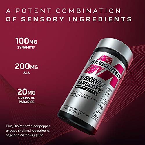 Womens Weight Loss: Hydroxycut Elite Pills - Intense Focus