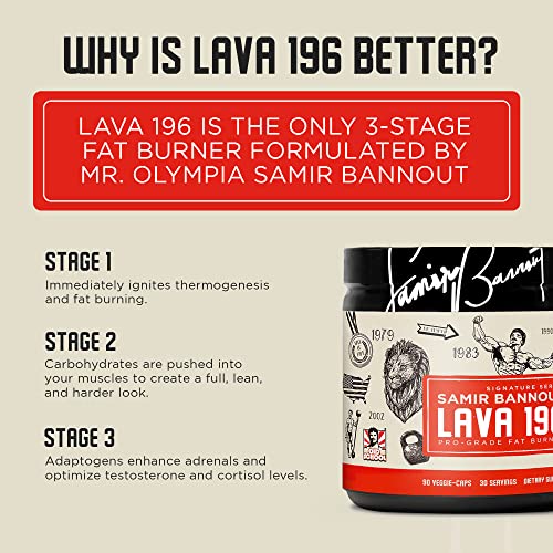 Lava 196 - Powerful Fat Burner for Women