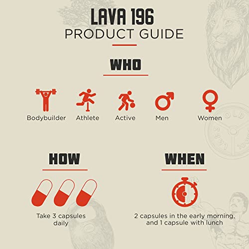 Lava 196 - Powerful Fat Burner for Women