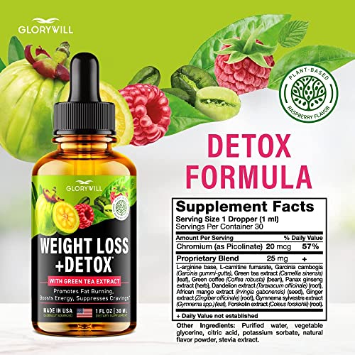 Natural Weight Loss Drops - Effective Appetite Suppressant