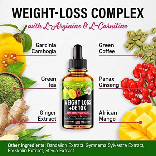 Natural Weight Loss Drops - Effective Appetite Suppressant