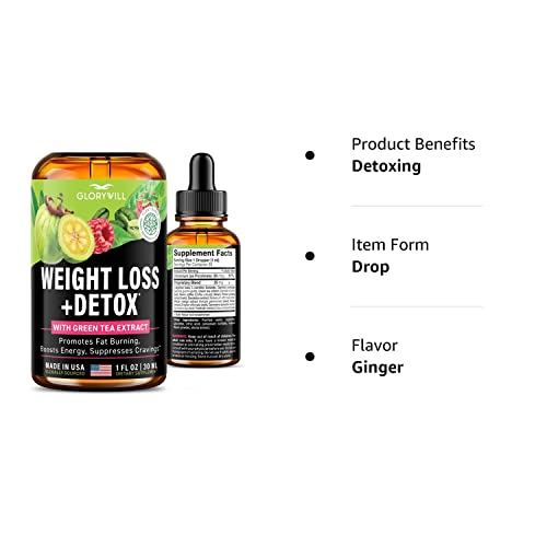 Natural Weight Loss Drops - Effective Appetite Suppressant