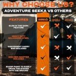 15-Pack Heavy Duty Screw-in Tent Stakes with Driver